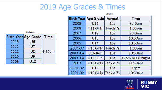 2019 Match times.png